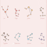 Collares - Constelaciones Cáncer ♋